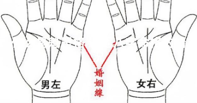 什么是魁罡格 這個八字命格的情況